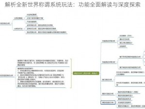 解析全新世界称谓系统玩法：功能全面解读与深度探索