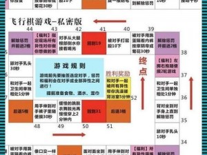 公司sp小圈管教日常 在公司 sp 小圈中，是如何进行日常管教的？