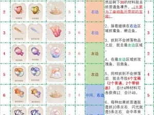 捕鱼来了宠物系统：玩法介绍及作用解析