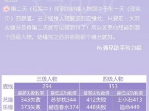 遇见逆水寒云樱奇缘攻略：解锁浪漫缘分之旅的终极指南