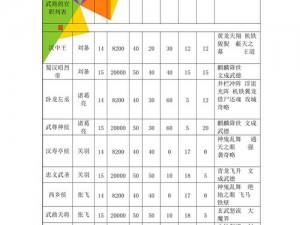 三国群英传7隐藏官职解锁攻略：探索隐藏职能与晋升之道