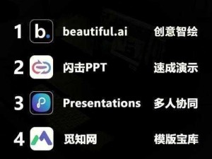 ai一键生成ppt免费版(ai 一键生成 ppt 免费版真的有吗？)