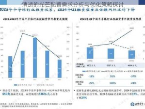 消逝的光芒配置需求分析与优化策略探讨