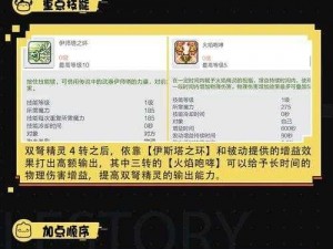 《海岛纪元：英雄之路，双弩游侠的精准加点策略分享》