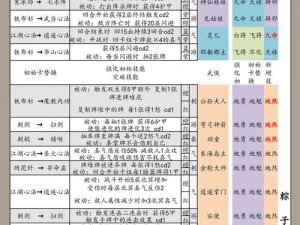 关于古今江湖公测时间一览的全面解析与纪实报道