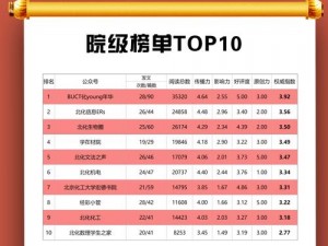 猛1大赛top—猛 1 大赛 top 究竟花落谁家？