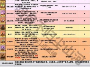 魔天记法宝炼制关键材料铁精获取全解析：详探采集流程与技巧指南