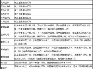 全攻略：鬼谷八荒游戏全成就解锁方法与一览总汇