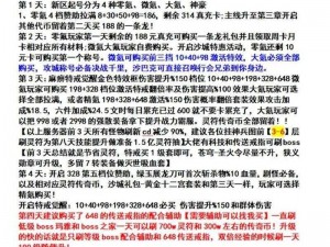 御剑八荒105天全面解析：法宝系统攻略心得分享与指南全解析