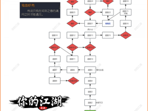 热血江湖手游：帮派宴客玩法规则详解指南