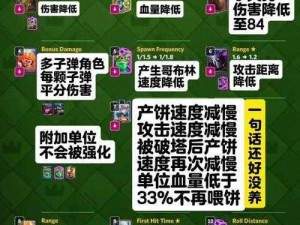 揭秘皇室战争部落战2V2模式中的独特脏套路战术解析