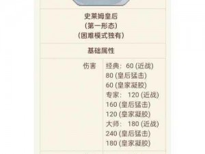 泰拉瑞亚肉山后机关党高级陷阱详解：常见陷阱布局与应对策略揭秘