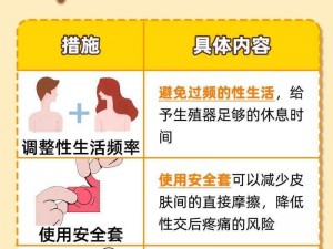 男生和女生一起差差差带疼痛aop,男生和女生一起进行私密行为时，为什么会感到疼痛？