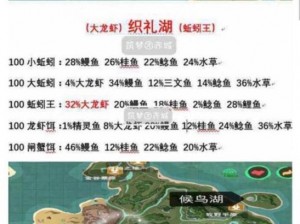 创造与魔法：云河钓鱼概率揭秘与探索，探寻最佳垂钓策略