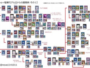 yGO龙辉巧卡组攻略分享：策略详解与实用编码揭秘