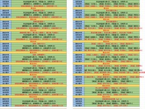 幻世九歌PVP攻略大全：实战技巧、角色配置与策略分析