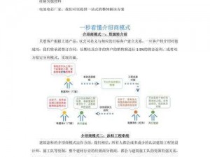 拉结尔贡献作用深度解析：公会福利全方位剖析与展示中心