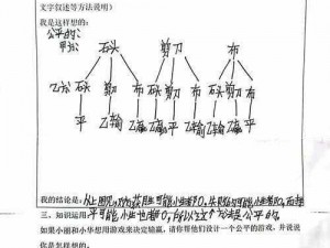 意外死亡方式探究：揭示悲剧背后的多种可能性