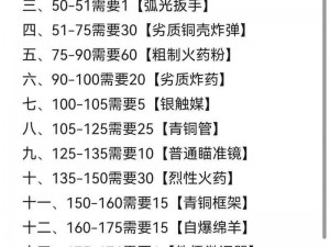 魔兽世界100级首发职业推荐指南：探索最佳起步选择，策略与优势全解析