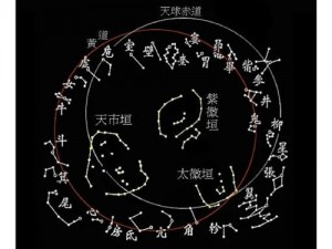 揭秘星宿奥秘：探寻孕育学霸的星辰之光，天赋之星宿的培育力量