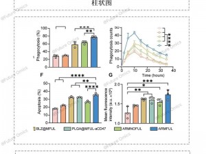 as18色谱柱(如何选择适合的 as18 色谱柱？)