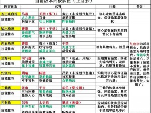 战地无疆：深度解析多元兵种布局与各兵种独特特点