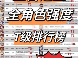 圣兽之王：秘传10大必学技巧，掌握天地之力