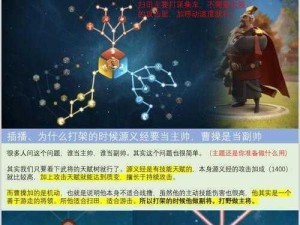 万国觉醒：酋长禁卫摩多战法的实战攻略与技巧解析