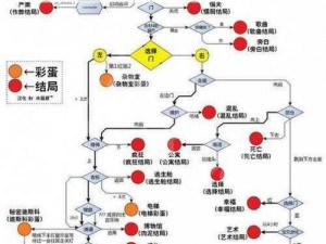 史丹利寓言终极豪华版新增成就解锁攻略：解锁史丹利豪华版全新成就指南