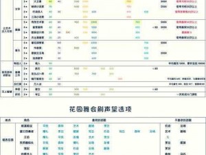 冬日狂想曲眼罩攻略教程详解：探索游戏中的秘密与使用技巧