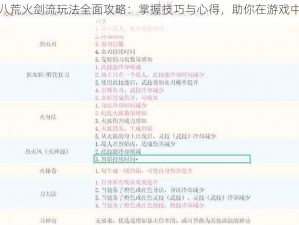鬼谷八荒火剑流玩法全面攻略：掌握技巧与心得，助你在游戏中砥砺前行