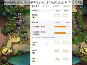 刀塔自走棋全新羁绊效果介绍与解析：洞悉各类羁绊的强力组合效果一览