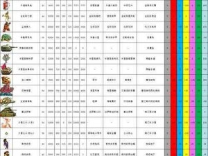 重装机兵2顶级主炮武器实力排名榜单揭晓：探寻最强主炮战力之巅