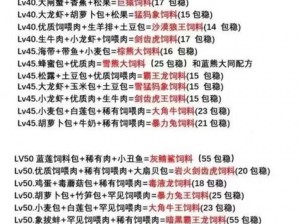 创造魔法家园：升级所需材料详探与材料数量解析