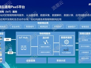 可以约帕的平台;有哪些可以约帕的平台？