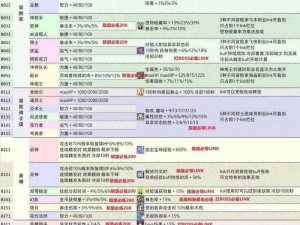 冒险岛2公会战冠军赛玩法详解：规则解析与竞技策略指南