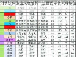 口袋妖怪复刻梦妖种族值深度解析：全面揭示梦妖种族值的构成与影响