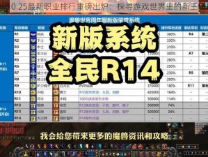 WOW10.25最新职业排行重磅出炉：探寻游戏世界里的新王者序列