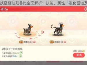 口袋妖怪复刻戴鲁比全面解析：技能、属性、进化图谱及评测