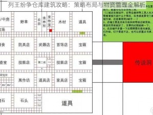 列王纷争仓库建筑攻略：策略布局与物资管理全解析