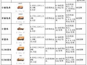 国产幼童小马拉车6的价格—国产幼童小马拉车 6 的价格是多少？