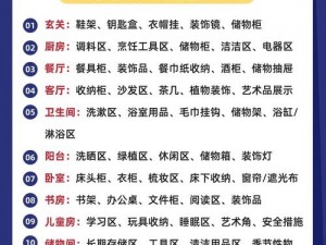 抖音小小收纳外婆的厨房挑战攻略：过关秘籍揭秘与实用操作指南