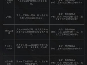 暗区突围6月测试资格获取攻略：方法详解与申请流程解析