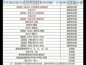 神雕侠侣2手游83级光武任务材料需求详解：打造绝世武器必备资源汇总