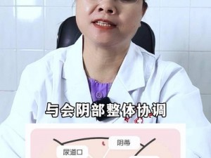 女性逼逼【女性逼逼：探寻女性生殖健康的重要话题】