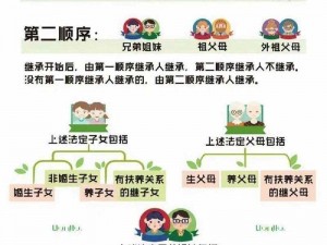 太吾绘卷继承人选定详解：继承条件全面剖析