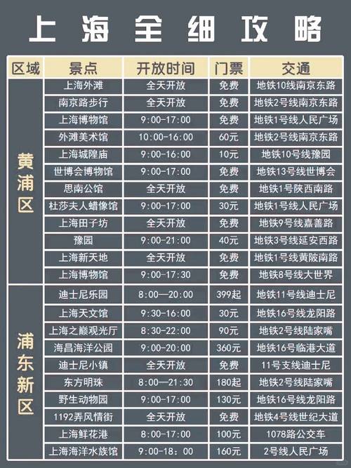 第七史诗学生证获取攻略：主要刷新点与掉落表详解