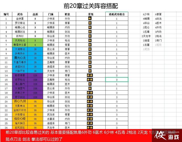 微信最强连一连2级第33关攻略：通关技巧与策略解析助你轻松过关