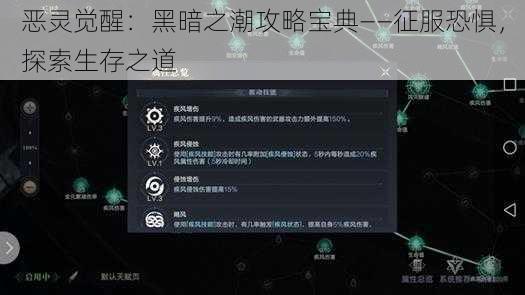 恶灵觉醒：黑暗之潮攻略宝典——征服恐惧，探索生存之道