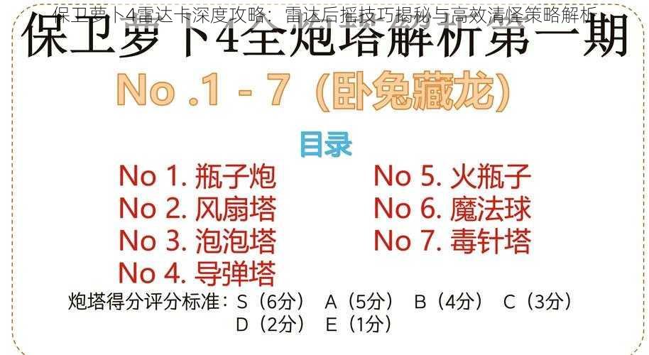 保卫萝卜4雷达卡深度攻略：雷达后摇技巧揭秘与高效清怪策略解析